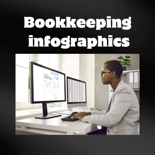 20 Bookkeeping Infographics 1